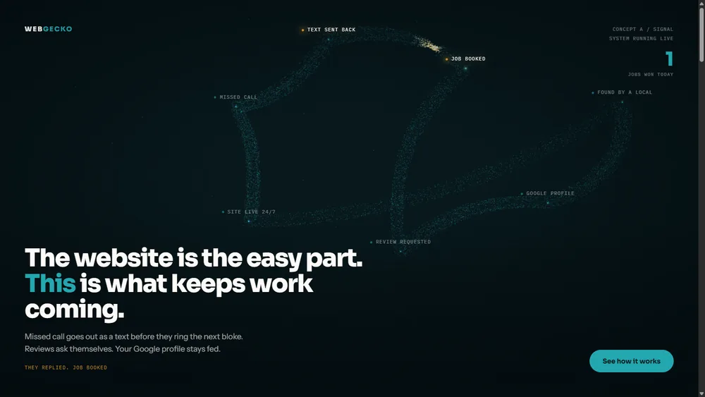 Signal hero, a live particle graph of the lead system